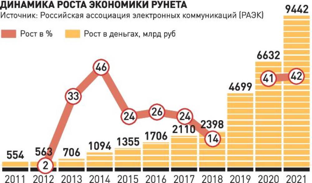 Вязание из рафии крючком: модели, идеи и схемы вязания